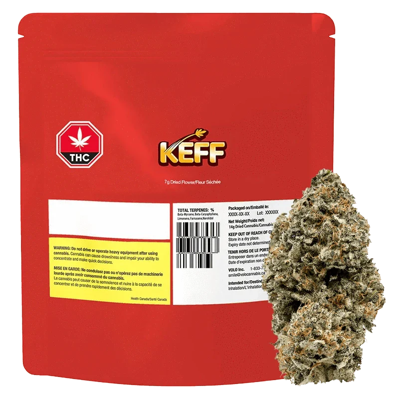 Keff