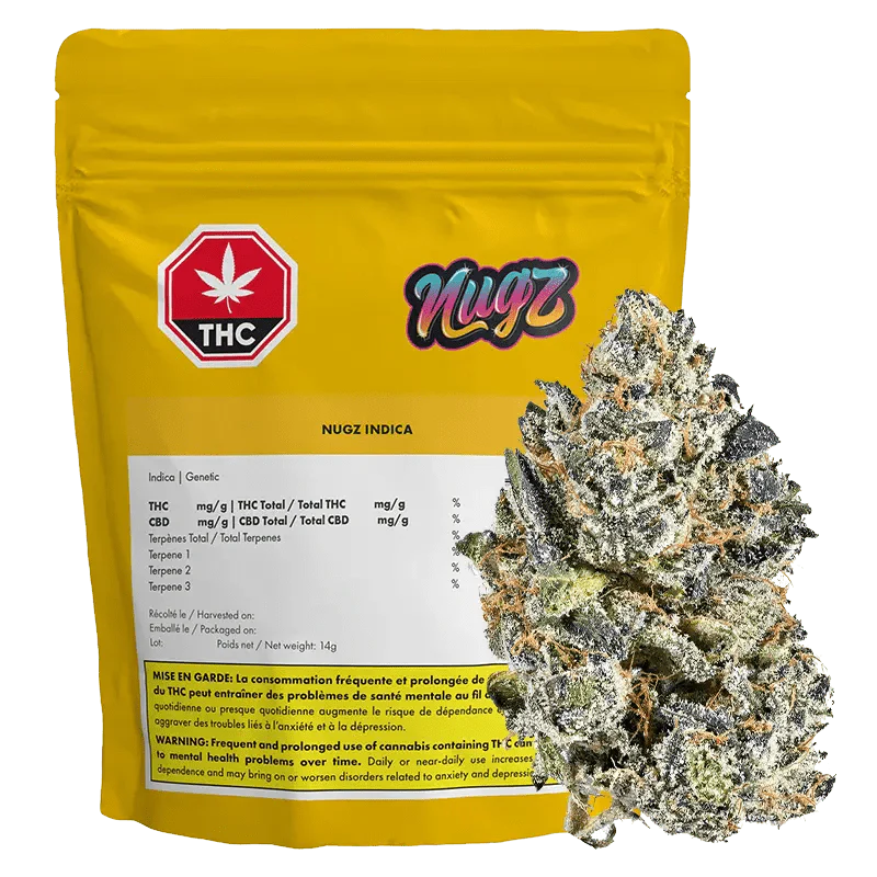 Indica