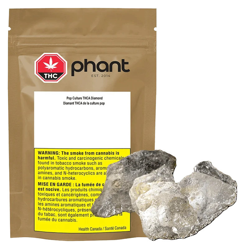 Pop Culture THCa Diamonds