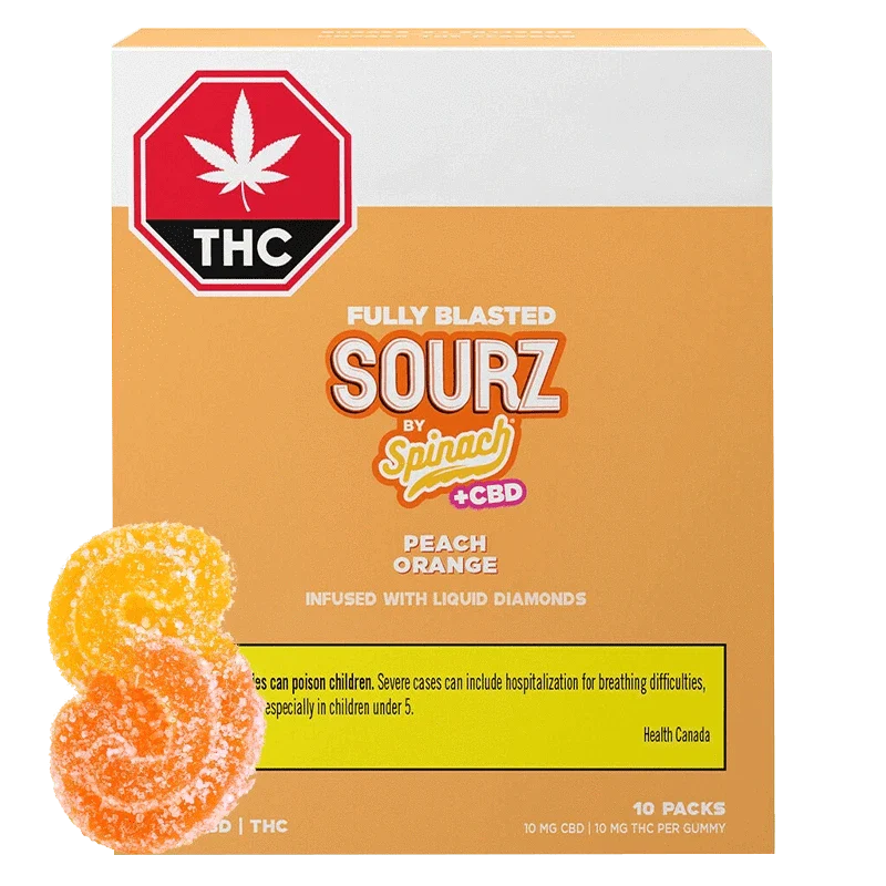 Fully Blasted Peach Orange 1:1 THC | CBD Gummies