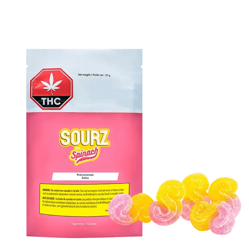 Fully Blasted Pink Lemonade Gummies