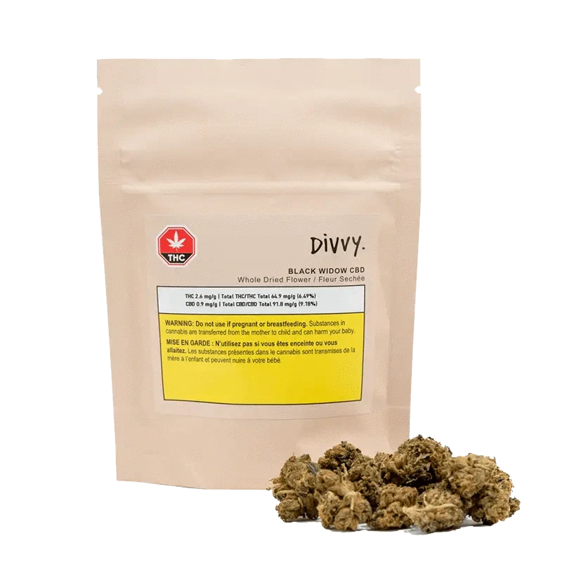 Black Widow CBD
