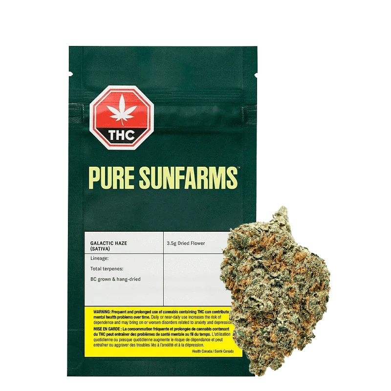 Galactic Haze