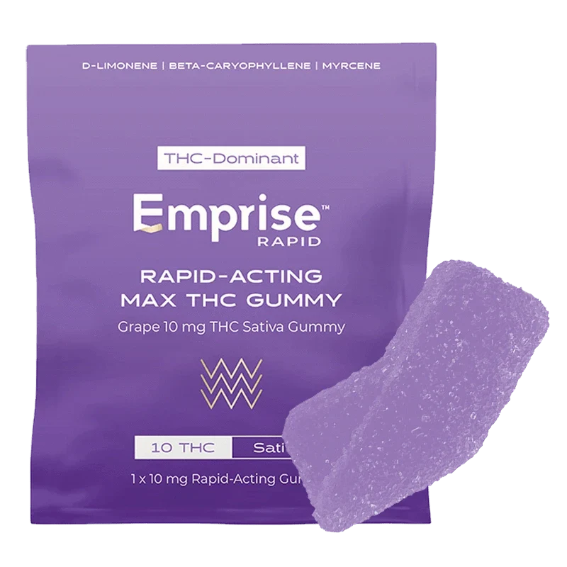 Grape 10 mg THC Gummies