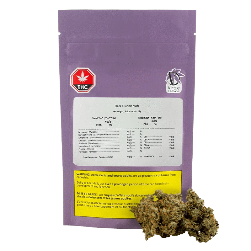 Black Triangle Kush