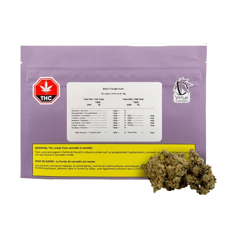 Black Triangle Kush