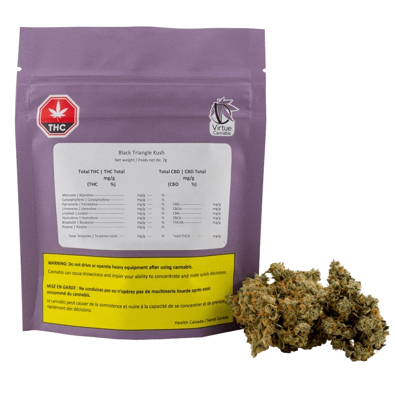 Black Triangle Kush