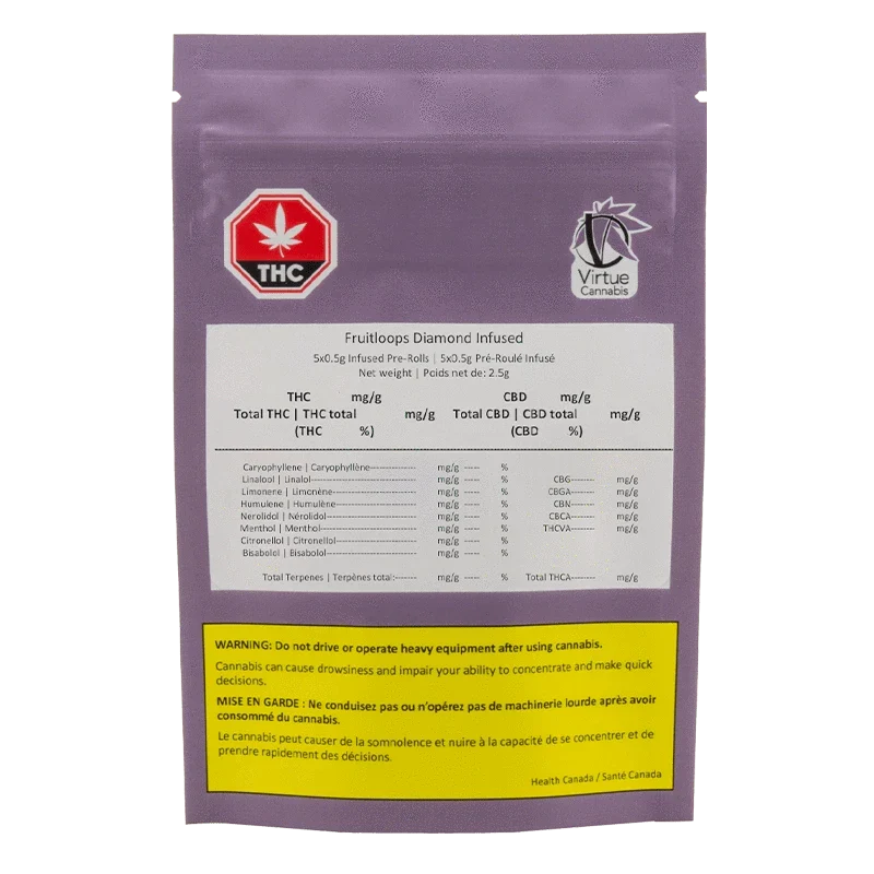 Fruitloops Diamond Infused PR 5 x 0.5 g - Image 3