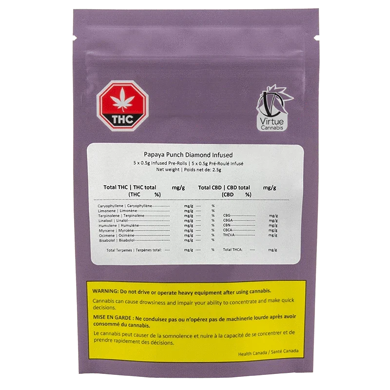 Papaya Punch Diamond Infused PR 5 x 0.5 g - Image 3