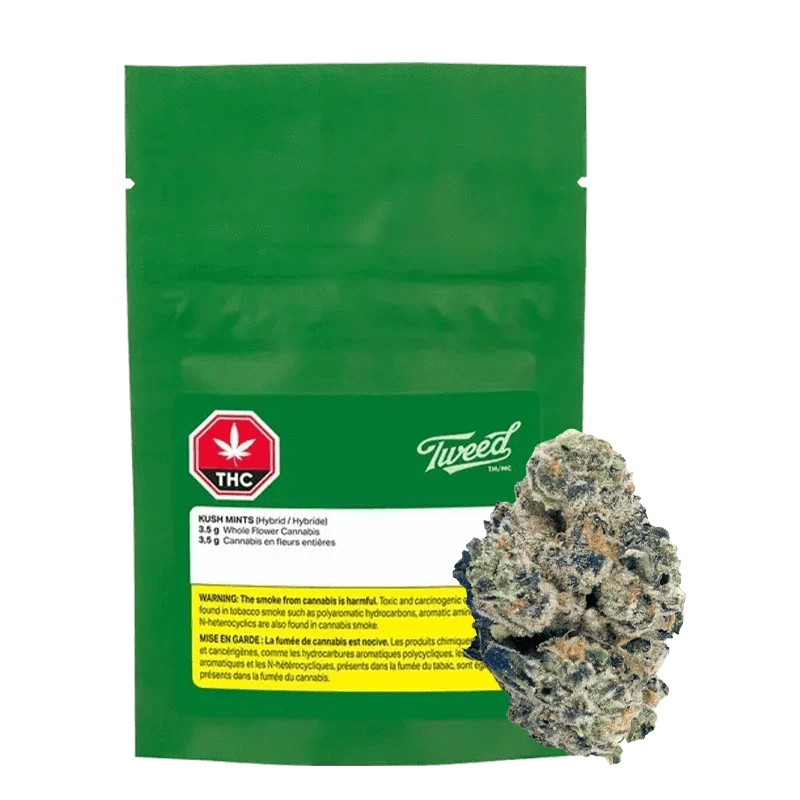 Kush Mints
