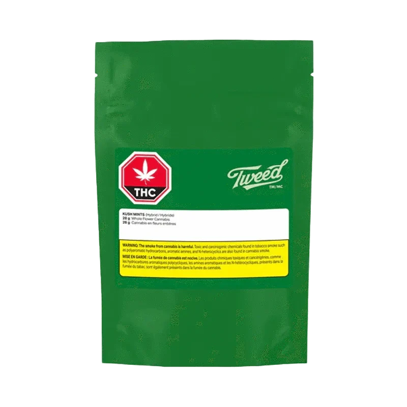 Kush Mints - Image 5