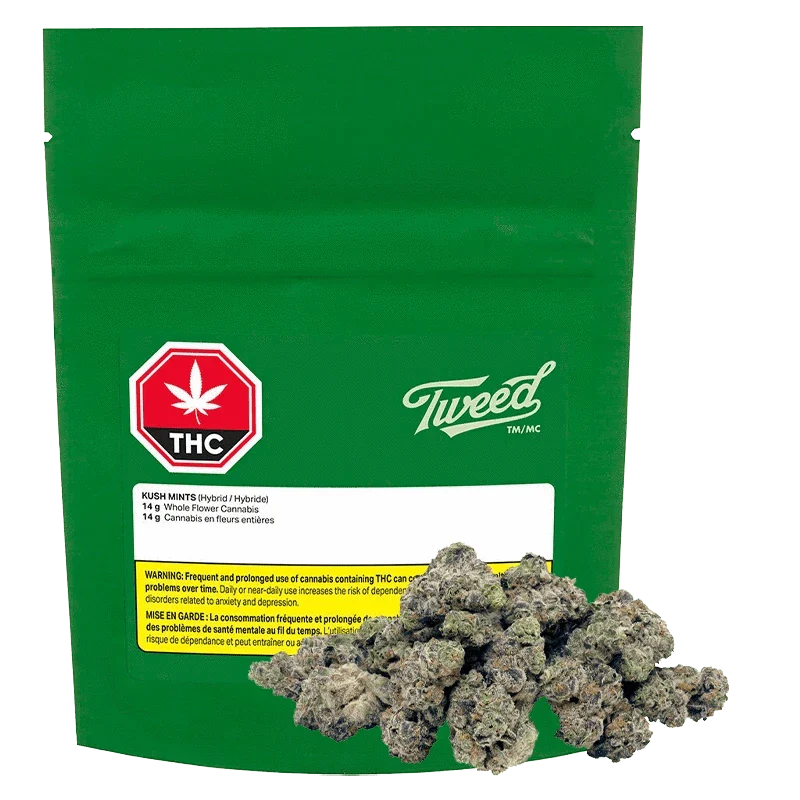 Kush Mints - Image 6