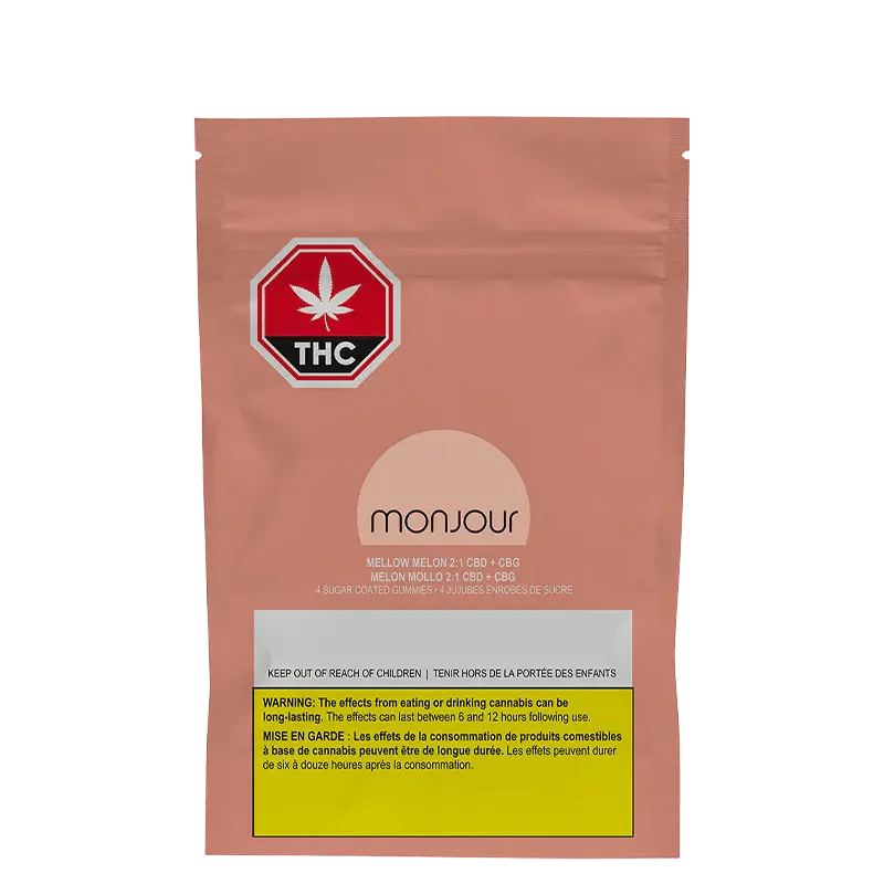 Mellow Melon 2:1 Gummies - Image 3