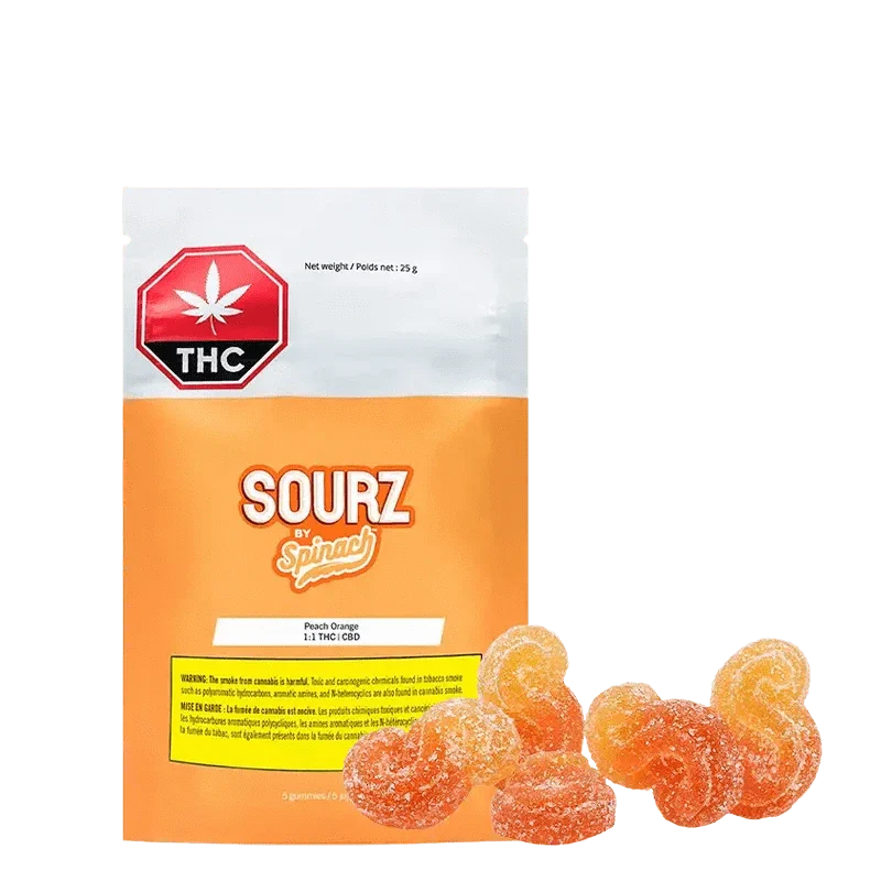 Peach Orange 1:1 Gummies