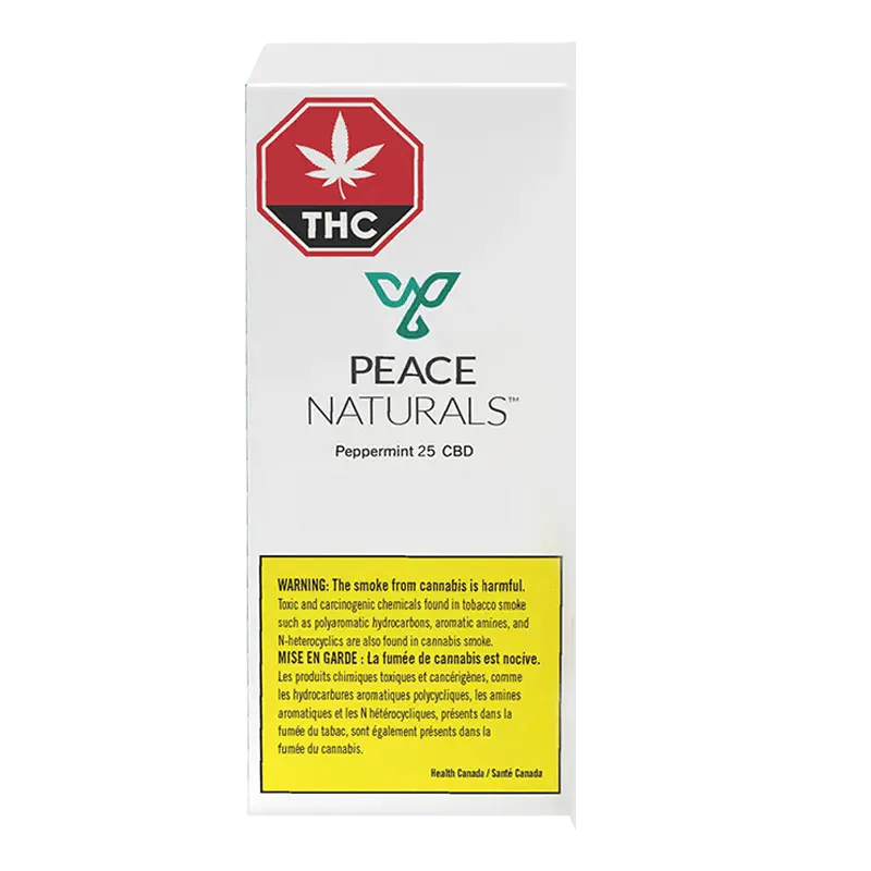 Peppermint 25 CBD Oil - Image 3