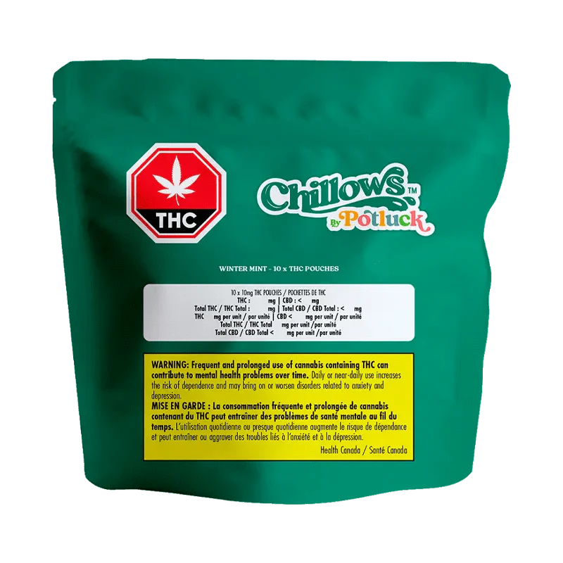 Wintergreen Chillows Pouches - Image 3