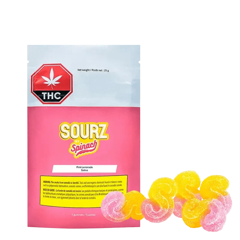 Pink Lemonade Gummies