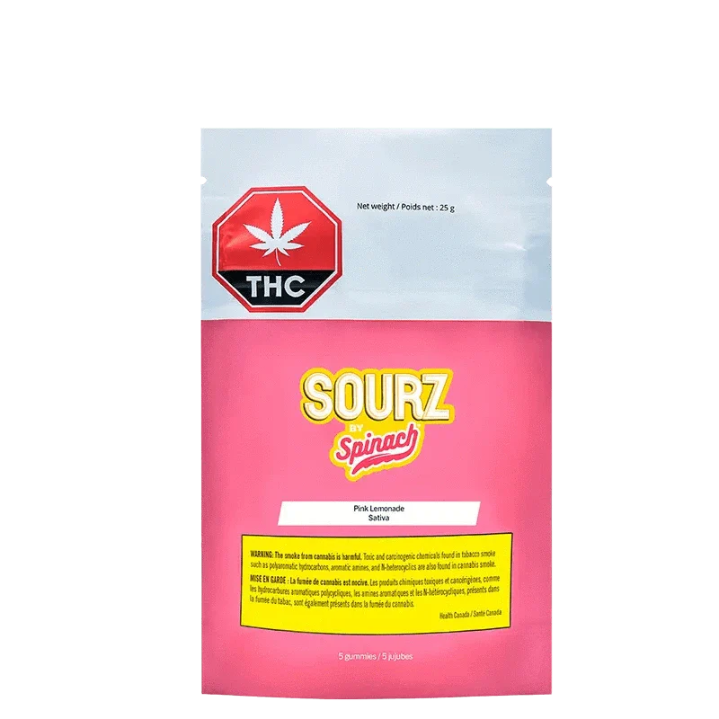 Pink Lemonade Gummies - Image 3