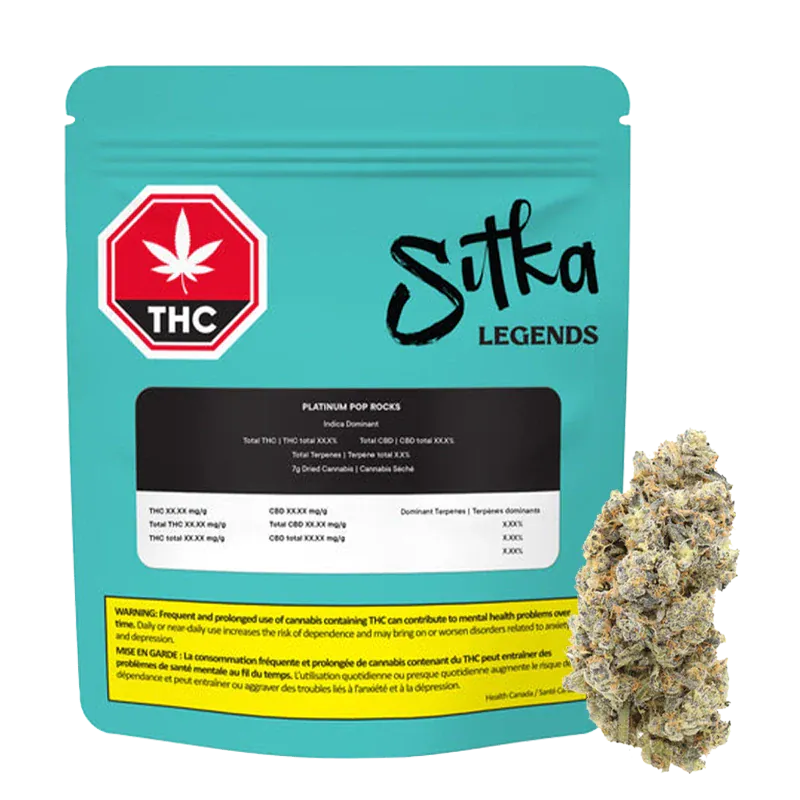 Platinum Pop Rocks