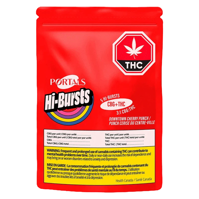 Hi-Bursts Downtown Cherry Punch 3:1 CBG:THC Gummies - Image 3