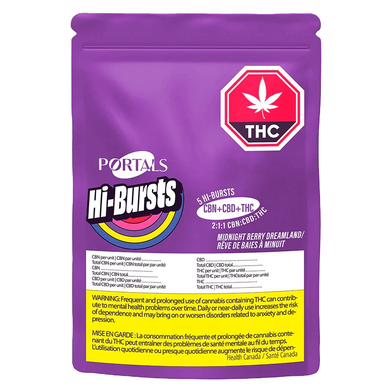 Midnight Berry Dreamland 2:1:1 CBN:CBD:THC Gummies - Image 3